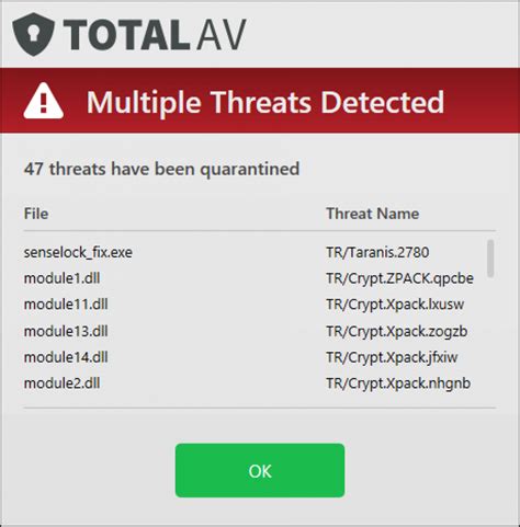 totalav avis.